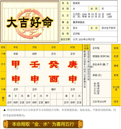 四柱八字排盘程式|四柱八字排盤程式